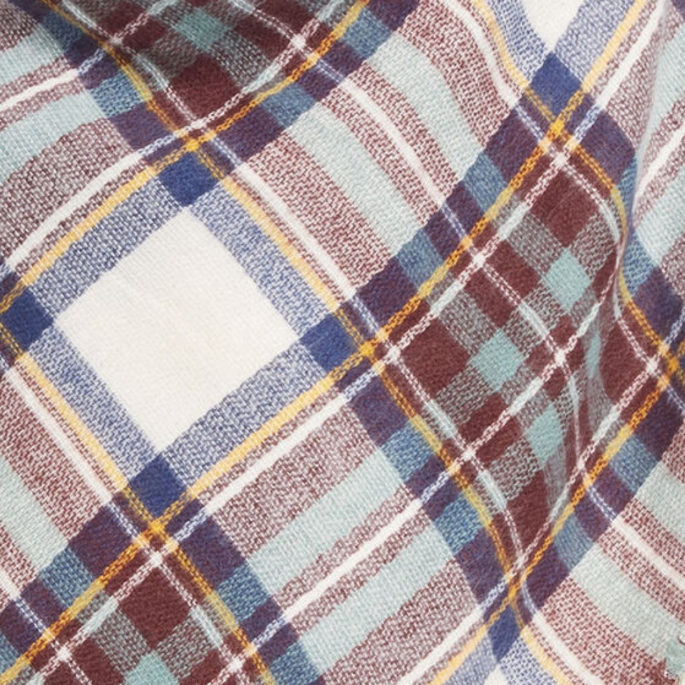 🎁 Modcloth Outdoors Outfitting Blanket Scarf - Picture 4 of 4